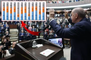 İşte vatandaşın hükümeti en başarılı bulduğu alan