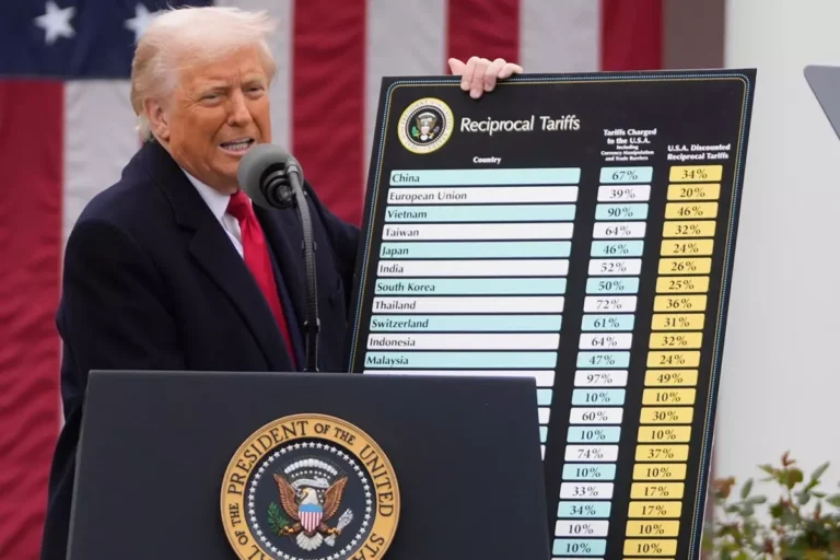 Ekonomik savaş başlatan Trump’ın listesinde yer almayan tek ülke