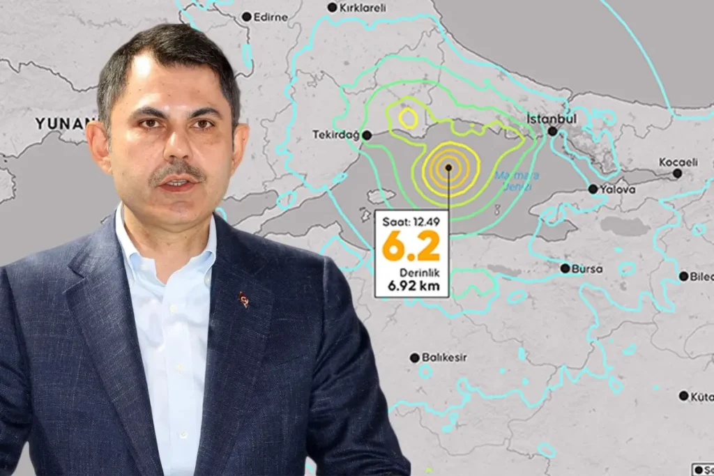 İstanbul’daki depremde kaç bina hasar aldı? Bakan Kurum’dan açıklama