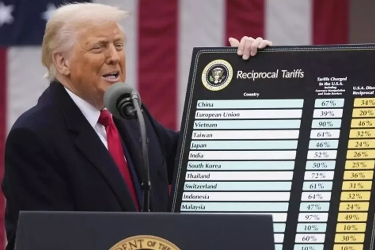 İşte Trump’ın vergi yağdırmasına neden olan dış ticaret açığı tablosu