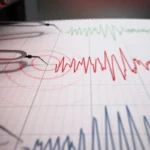 Kütahya’da deprem fırtınası! Bir korkutan sarsıntı daha